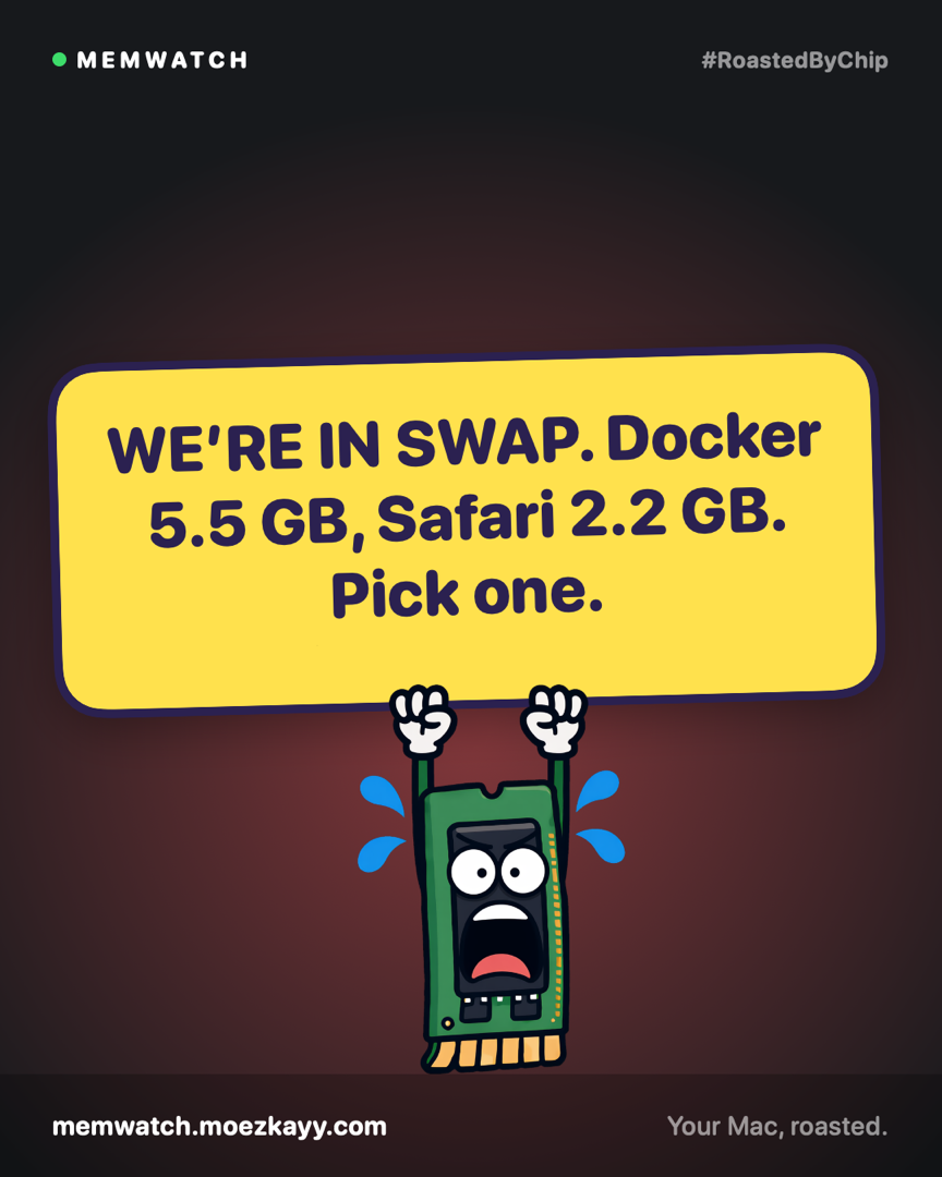 Share card: We’re in swap, pick one